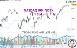 NASDAQ100 INDEX - 1 Std.