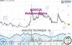 ADOCIA - Hebdomadaire