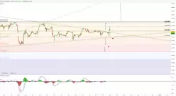 DOW JONES - MINI DJ30 FULL0325 - 1H