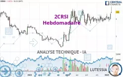 2CRSI - Hebdomadaire