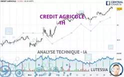 CREDIT AGRICOLE - 1H