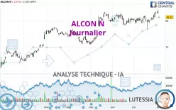 ALCON N - Journalier