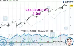 GEA GROUP AG - 1 Std.