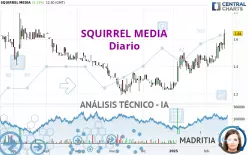 SQUIRREL MEDIA - Diario