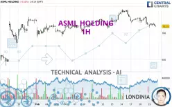 ASML HOLDING - 1H