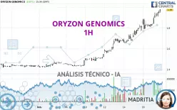 ORYZON GENOMICS - 1 uur