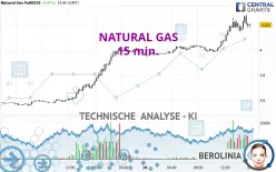 NATURAL GAS - 15 min.