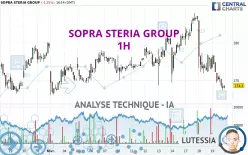 SOPRA STERIA GROUP - 1H