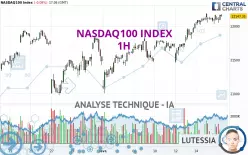 NASDAQ100 INDEX - 1 Std.