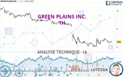 GREEN PLAINS INC. - 1H