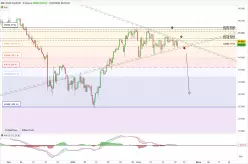 DOW JONES - MINI DJ30 FULL0325 - 8 uur