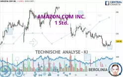 AMAZON.COM INC. - 1 Std.