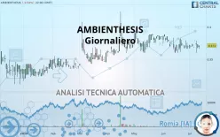 GREENTHESIS - Giornaliero