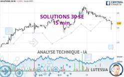 SOLUTIONS 30 SE - 15 min.