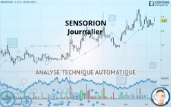 SENSORION - Journalier