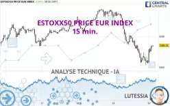 ESTOXX50 PRICE EUR INDEX - 15 min.