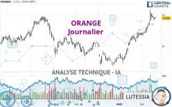 ORANGE - Journalier