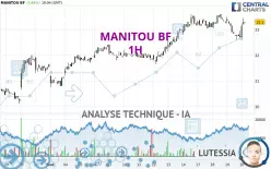 MANITOU BF - 1H