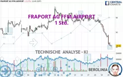 FRAPORT AG FFM.AIRPORT - 1 Std.