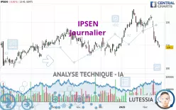 IPSEN - Diario