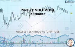 INNELEC MULTIMEDIA - Journalier