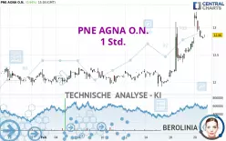 PNE AGNA O.N. - 1 Std.