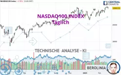 NASDAQ100 INDEX - Täglich