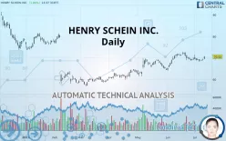 HENRY SCHEIN INC. - Daily