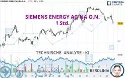 SIEMENS ENERGY AG NA O.N. - 1 Std.