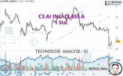 C3.AI INC. CLASS A - 1 Std.