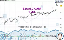 B2GOLD CORP - 1 uur