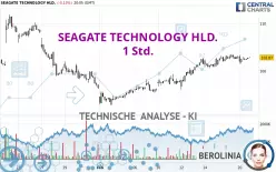 SEAGATE TECHNOLOGY HLD. - 1 Std.