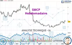 SMCP - Hebdomadaire