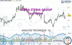 SOPRA STERIA GROUP - Journalier