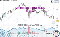 MICRO GOLD ONLY0425 - 15 min.