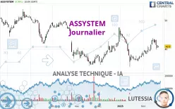 ASSYSTEM - Journalier