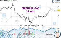 NATURAL GAS - 15 min.