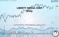 LIBERTY MEDIA CORP. - Daily