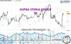 SOPRA STERIA GROUP - 1H