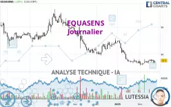 EQUASENS - Journalier