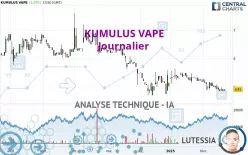 KUMULUS VAPE - Journalier