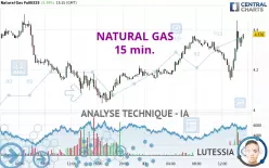 NATURAL GAS - 15 min.