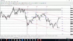 USD/JPY - Journalier