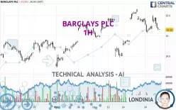 BARCLAYS PLC - 1H