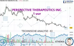 PERSPECTIVE THERAPEUTICS INC. - 1H