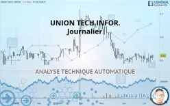 UNION TECH.INFOR. - Journalier