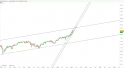 DAX40 PERF INDEX - Mensuel