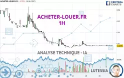 ACHETER-LOUER.FR - 1 Std.