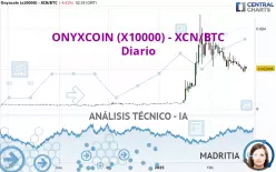 ONYXCOIN (X10000) - XCN/BTC - Diario