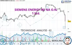 SIEMENS ENERGY AG NA O.N. - 1 Std.